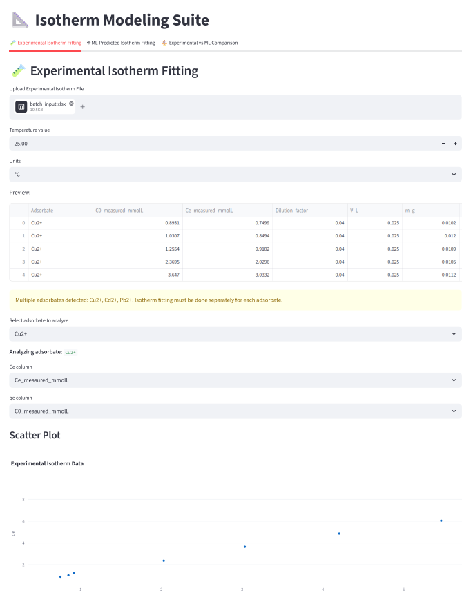 Adsorption Suite Overview